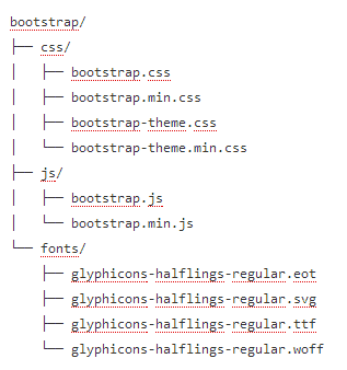 Cattura - anatomia di una node.js webapp realizzata con mongoDB, node.js e backbone.js