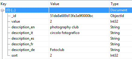 image00 - anatomia di una node.js webapp realizzata con mongoDB, node.js e backbone.js