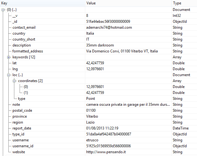 image04 - anatomia di una node.js webapp realizzata con mongoDB, node.js e backbone.js
