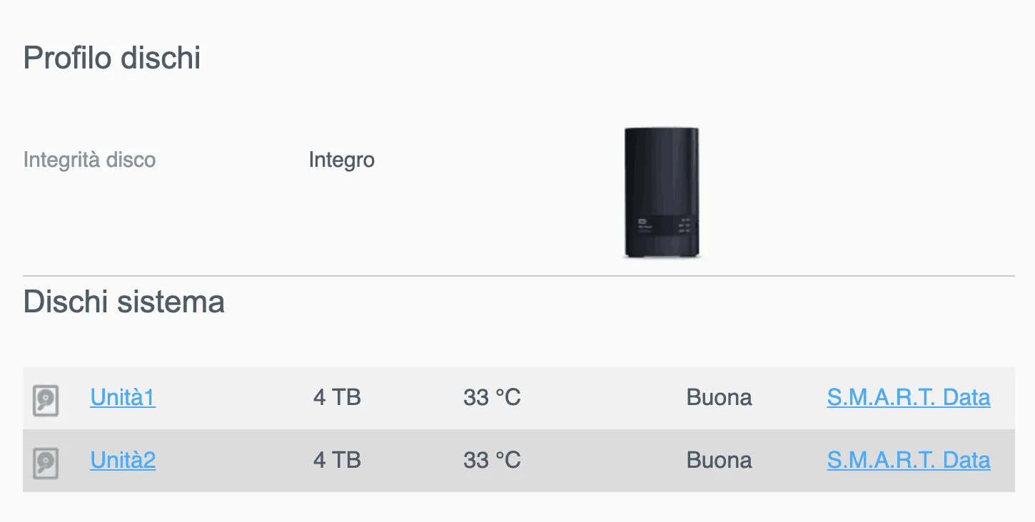 7 nas di rete - I migliori nas di rete per lo storage dei dati