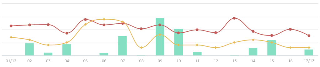 guadagnare affiliazione amazon 7 1024x215 - Come guadagnare con l'affiliazione amazon