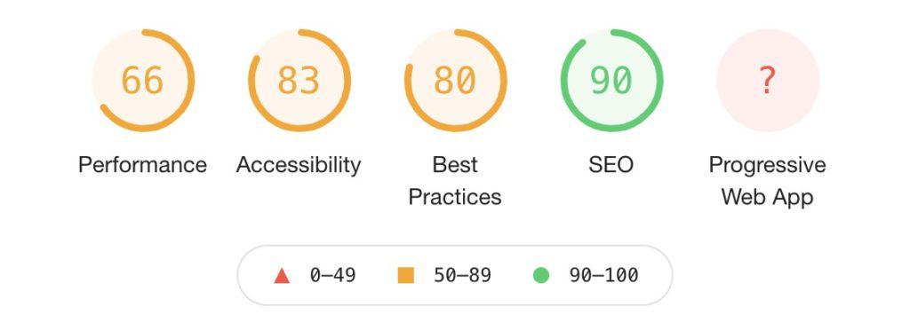 1 newspaper lighthouse 1024x372 - Tema Neve Wordpress: nuovo look con focus su velocità e performance
