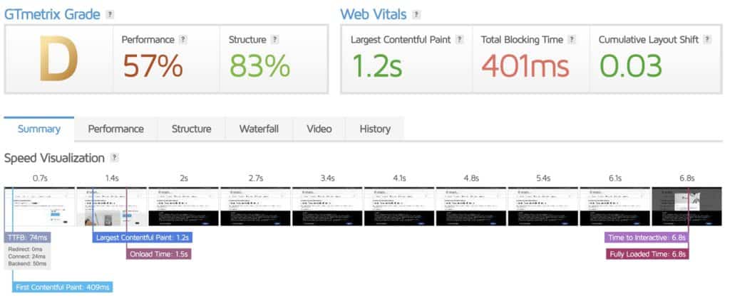 4 newspaper gtmetrix 1024x426 - Tema Neve Wordpress: nuovo look con focus su velocità e performance