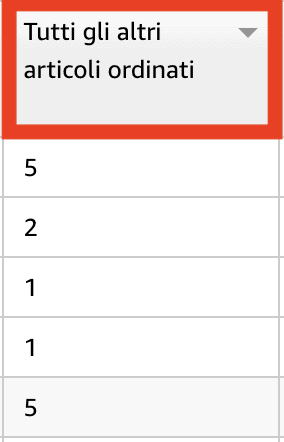 Affiliazione Amazon: Rimodulazione delle Commissioni Pubblicitarie Affiliazione Amazon Rimodulazione Commissioni 8 - Affiliazione Amazon: Rimodulazione delle Commissioni Pubblicitarie