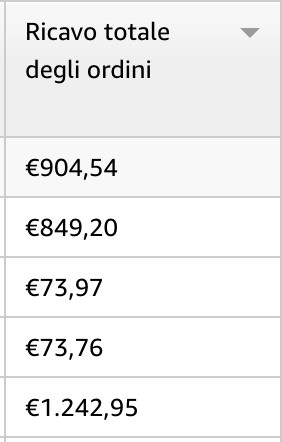 Affiliazione Amazon: Rimodulazione delle Commissioni Pubblicitarie Affiliazione Amazon Rimodulazione Commissioni 9 - Affiliazione Amazon: Rimodulazione delle Commissioni Pubblicitarie