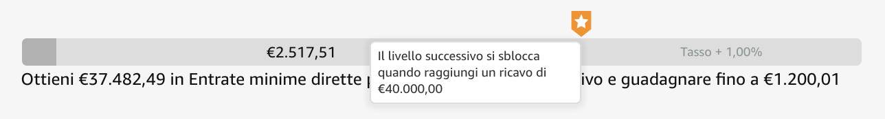 Affiliazione Amazon: Rimodulazione delle Commissioni Pubblicitarie Report Bonus a Scaglioni Amazon 2 - Affiliazione Amazon: Rimodulazione delle Commissioni Pubblicitarie