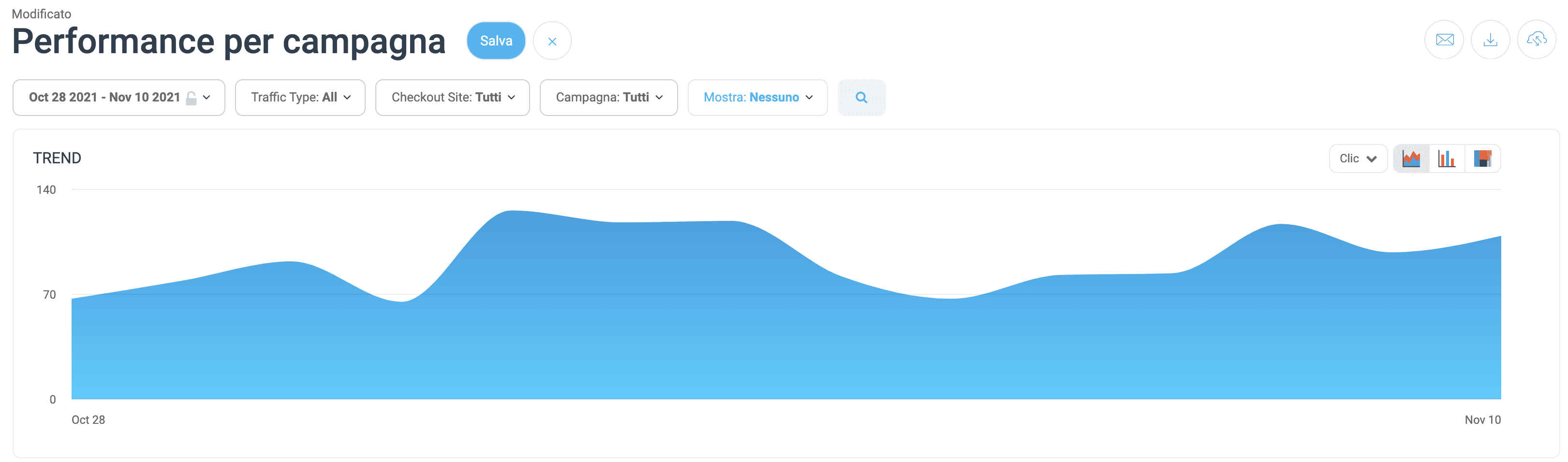 affiliazione ebay 12 - Come guadagnare con l'affiliazione Ebay