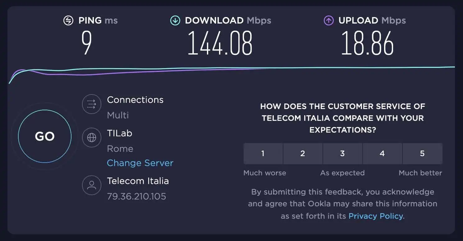 01 02 2022 tim - Recensione Iliad Fibra: Migrazione Unboxing e Test Linea