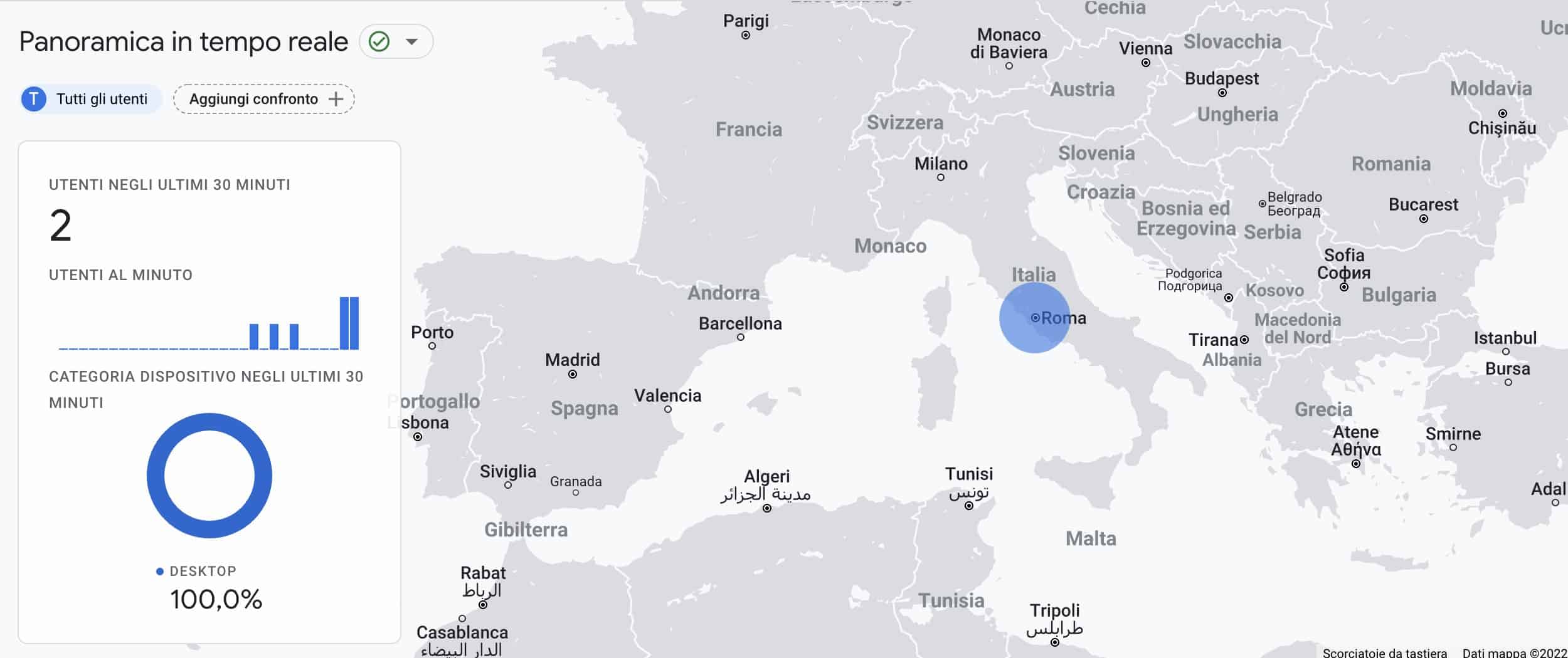 18 migrare da UA a GA4 con Google Tag Manager  - Come migrare da UA a GA4 con Google Tag Manager