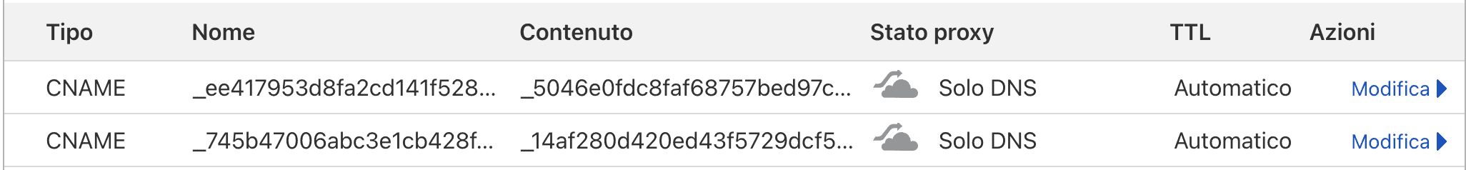 Come implementare il Server-Side tracking con GTM su AWS 2d server side tagging aws - Come implementare il Server-Side tracking con GTM su AWS