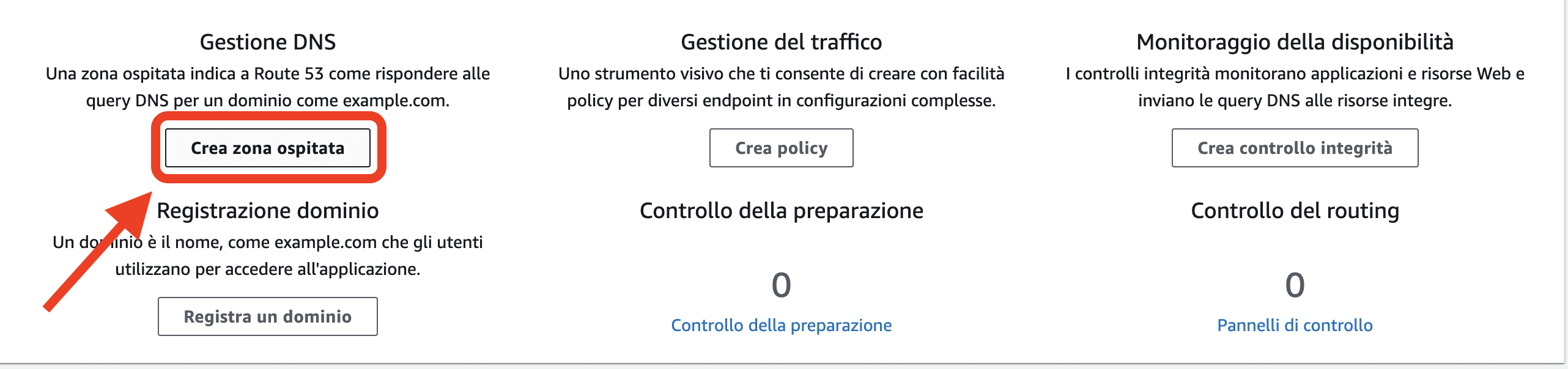 Come implementare il Server-Side tracking con GTM su AWS 3a server side tagging aws - Come implementare il Server-Side tracking con GTM su AWS