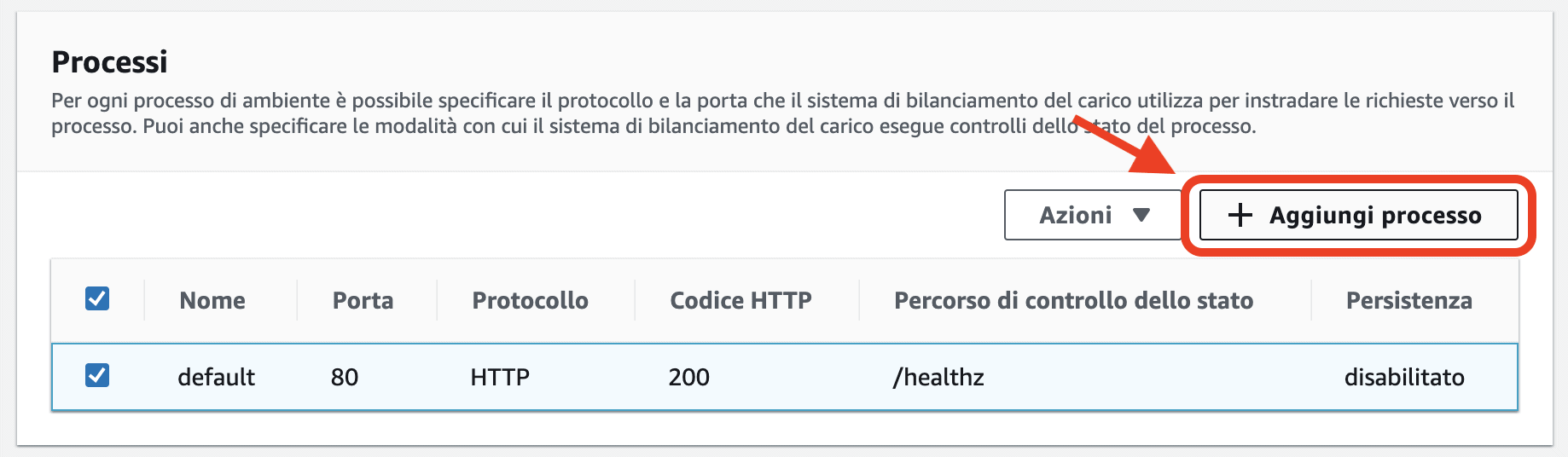 Come implementare il Server-Side tracking con GTM su AWS 8g server side tagging aws - Come implementare il Server-Side tracking con GTM su AWS