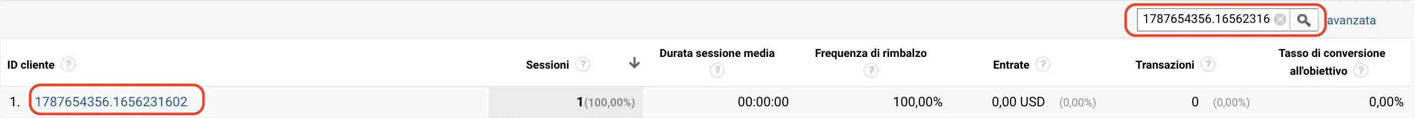 federico leva rimozione dati 0 - Cosa fare se hai ricevuto la mail di Federico Leva da Helsinki