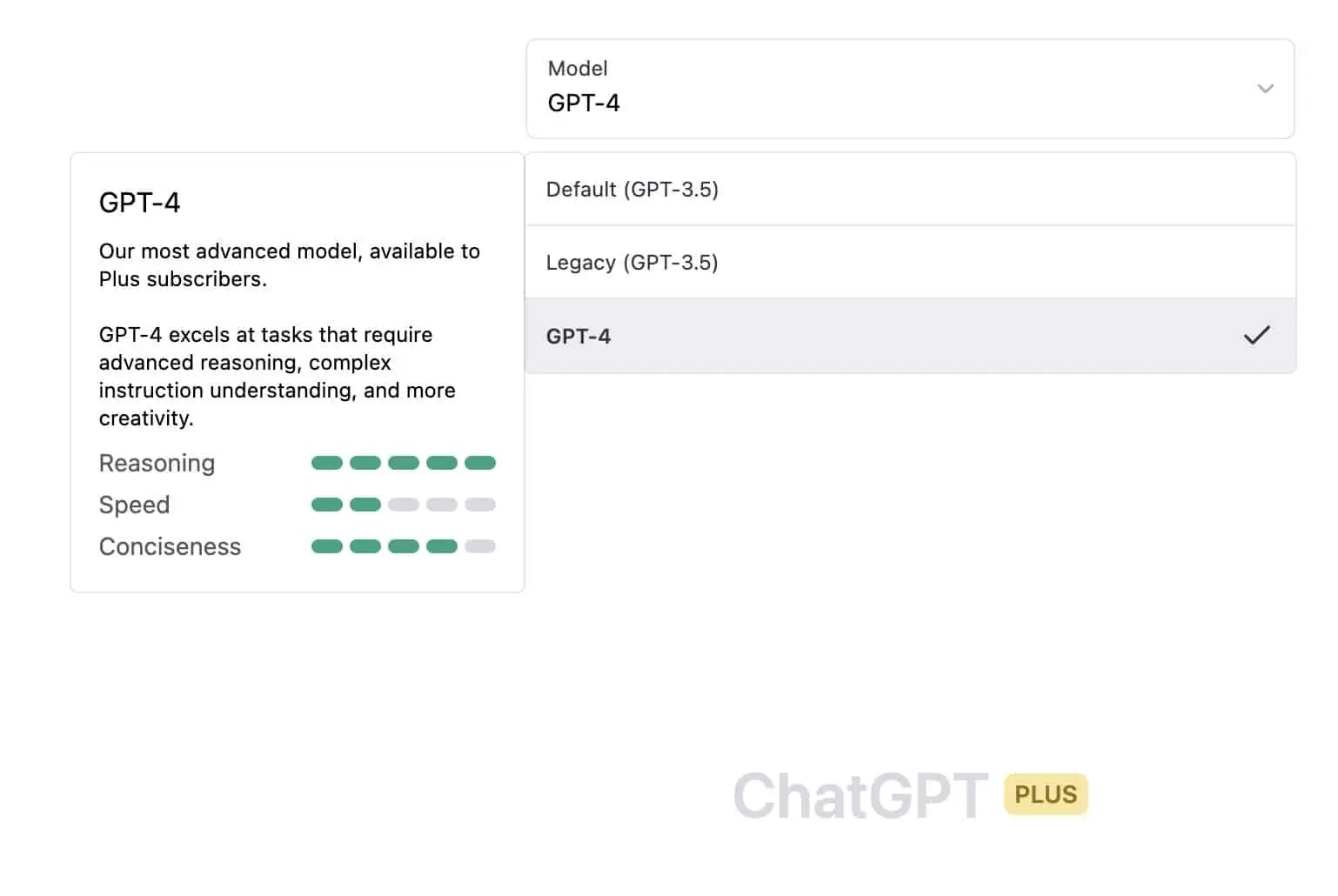 2 chatGPT 4 - Come funziona ChatGPT 4: i modelli gpt-3.5-turbo e gpt-4