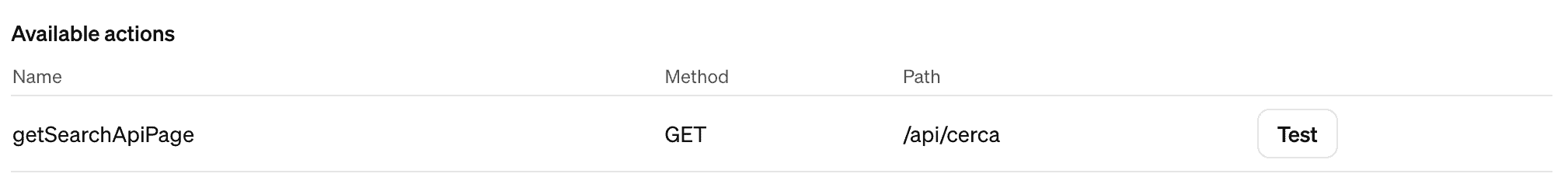 13 Come creare un GPTs personalizzato - Come creare un GPTs personalizzato con ChatGPT