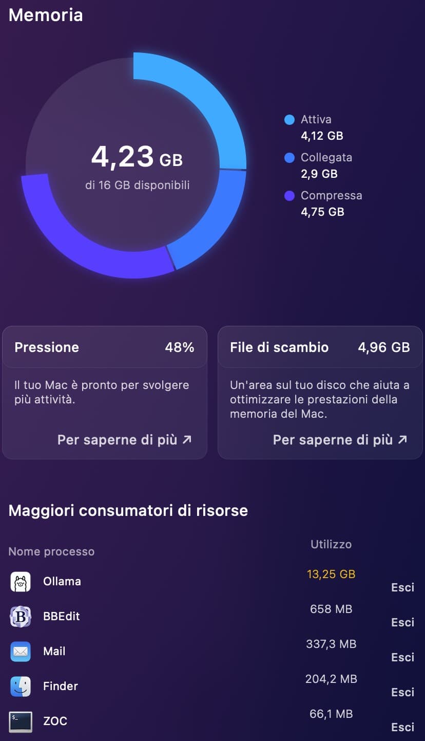 Come installare ChatGPT sul pc di casa gpt oss 17 - Come installare ChatGPT sul pc di casa