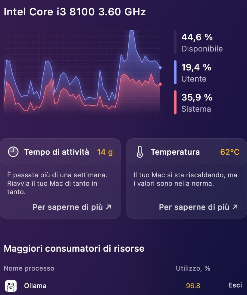 Come installare ChatGPT sul pc di casa gpt oss 18 - Come installare ChatGPT sul pc di casa